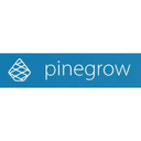 Pinegrow Reviews