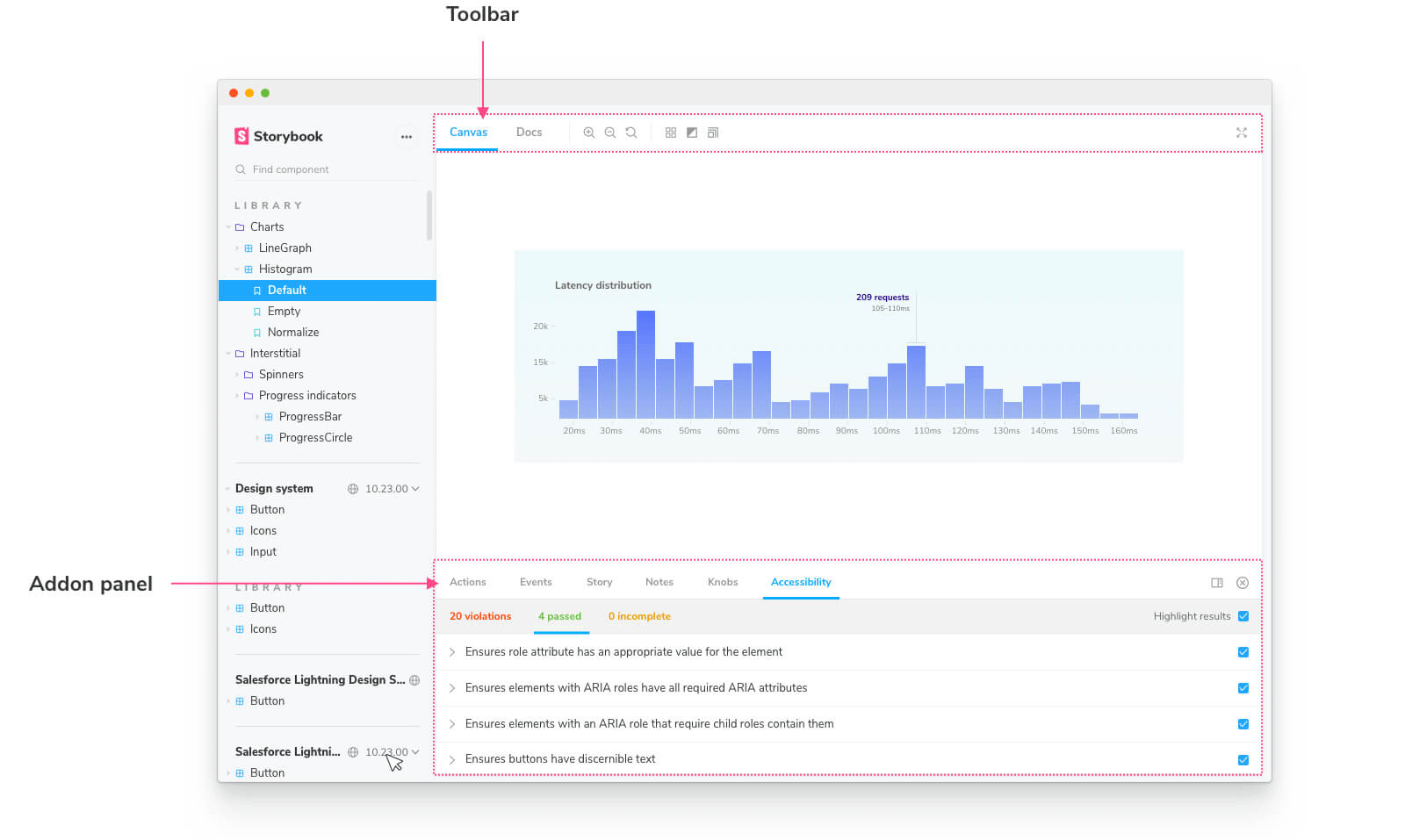 bit react developer tool