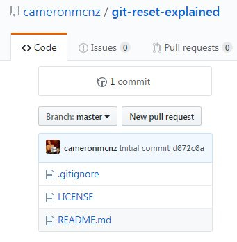 Remote GitHub repository for git reset and push example