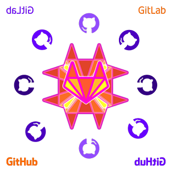 Git Gitlab Github Clickety Clack