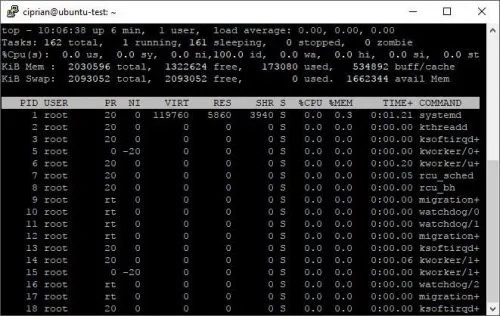 top command showing the tasks running on the machine - raspberry pi ssh commands