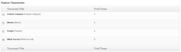 Advanced Taxonomy Terms Order Multiple Taxonomies Interface