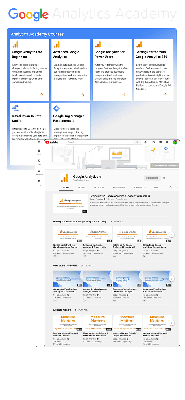 feat google analytics academy youtube