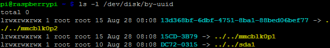 UUID Hard Drive