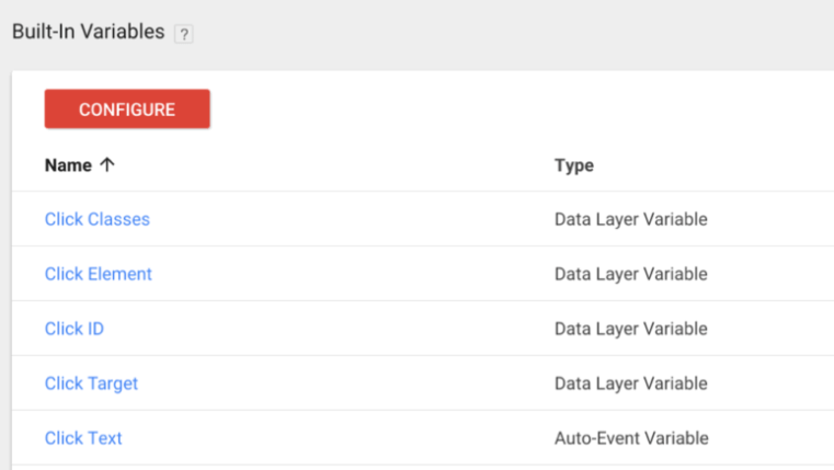 Google Tag Manager Tutorial - built-in variables