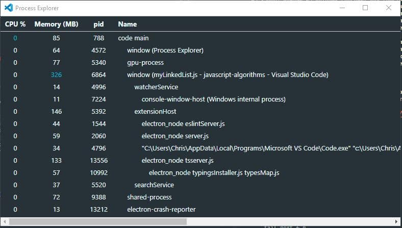 process explorer1