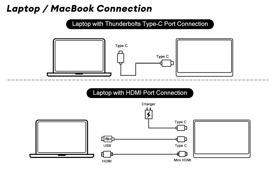 Laptop Connection
