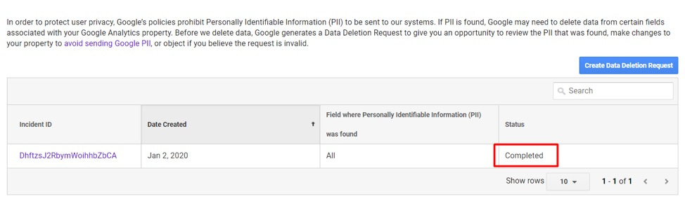 When finalized, the DatWhen finalized, the Data Deletion Request status will change to “Completed.”a Deletion Request will have a status of “Completed.”